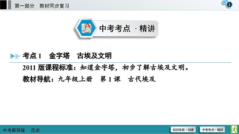 中考历史一轮复习课件第1部分 模块4 第1单元 古代亚非文明和古代欧洲文明 (含答案)02