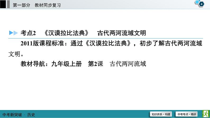 中考历史一轮复习课件第1部分 模块4 第1单元 古代亚非文明和古代欧洲文明 (含答案)05