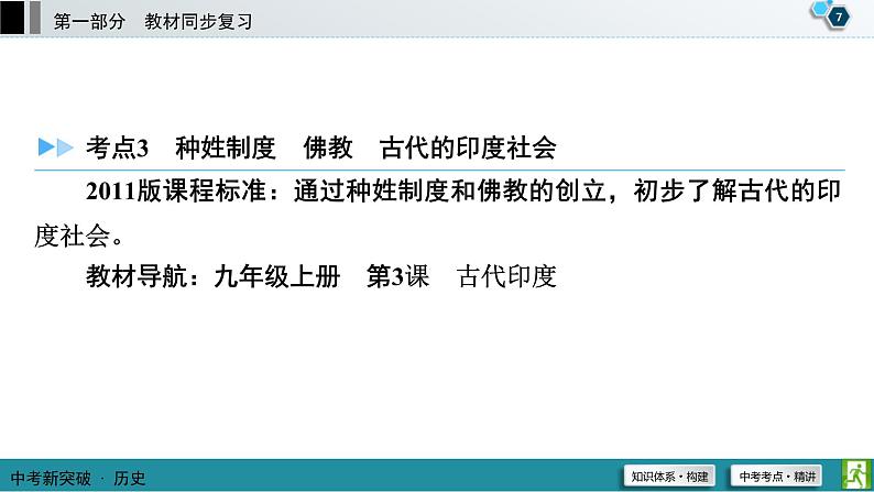 中考历史一轮复习课件第1部分 模块4 第1单元 古代亚非文明和古代欧洲文明 (含答案)08