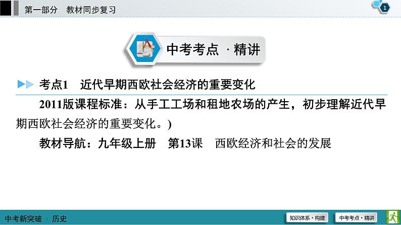 中考历史一轮复习课件第1部分 模块5 第1单元 走向近代 (含答案)02