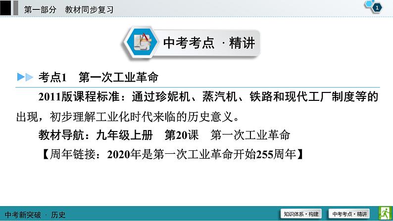 中考历史一轮复习课件第1部分 模块5 第3单元 工业革命和国际共产主义运动的兴起 (含答案)第2页