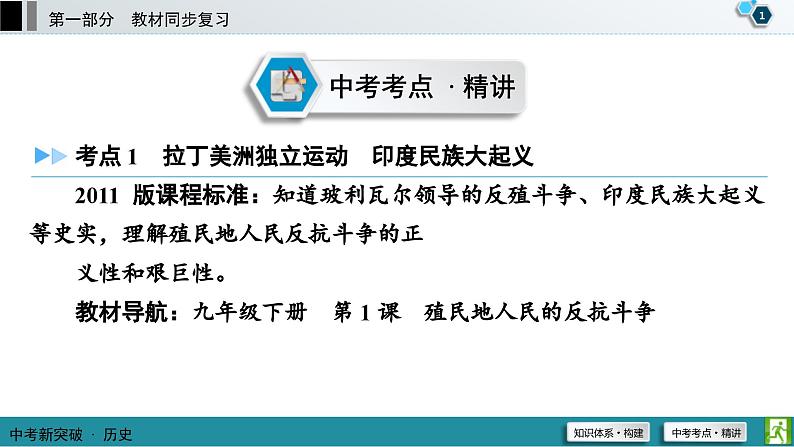 中考历史一轮复习课件第1部分 模块5 第4单元 殖民地人民的反抗与资本主义制度的扩展 (含答案)02