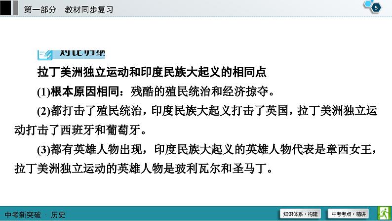 中考历史一轮复习课件第1部分 模块5 第4单元 殖民地人民的反抗与资本主义制度的扩展 (含答案)06