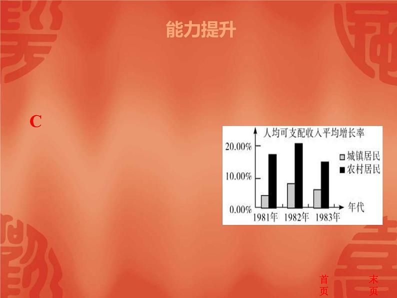 中考历史二轮复习能力提升课件：第三部分　中国现代史 第三单元 中国特色社会主义道路（含答案）05