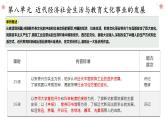 第八单元 近代经济、社会生活与教育文化事业的发展复习课件
