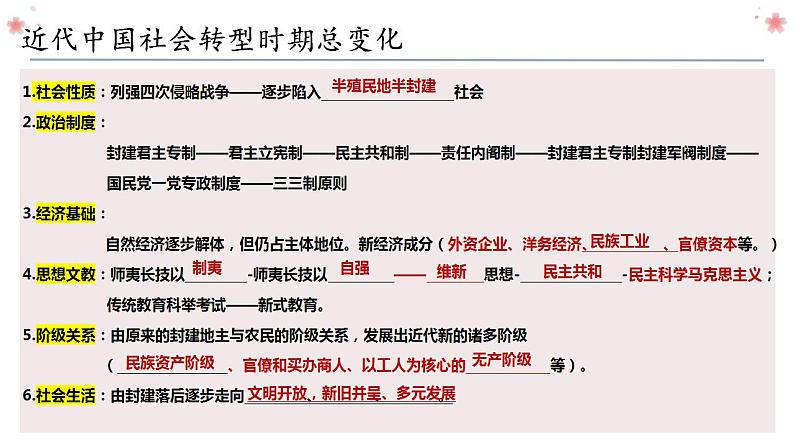 第八单元 近代经济、社会生活与教育文化事业的发展复习课件05