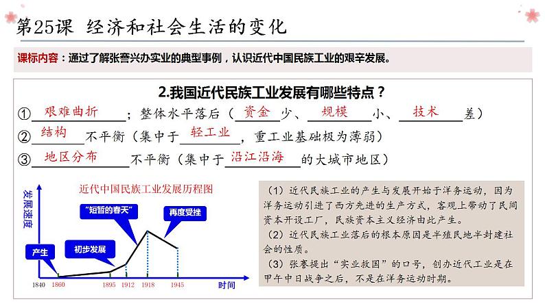 第八单元 近代经济、社会生活与教育文化事业的发展复习课件07