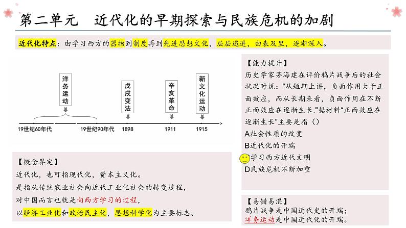 第二单元 近代化的早期探索与民族危机的加剧复习课件02