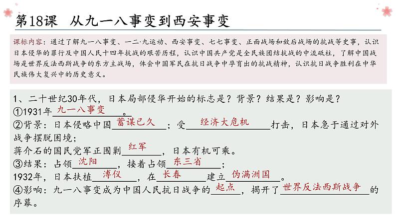 第六单元 中华民族的抗日战争复习课件07