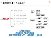 第七单元 人民解放战争复习课件