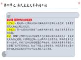 第五单元 从国共合作到国共对立复习课件