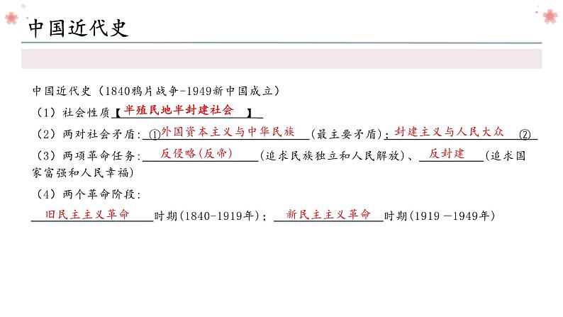 第一单元 中国开始沦为半殖民地半封建社会复习课件第2页