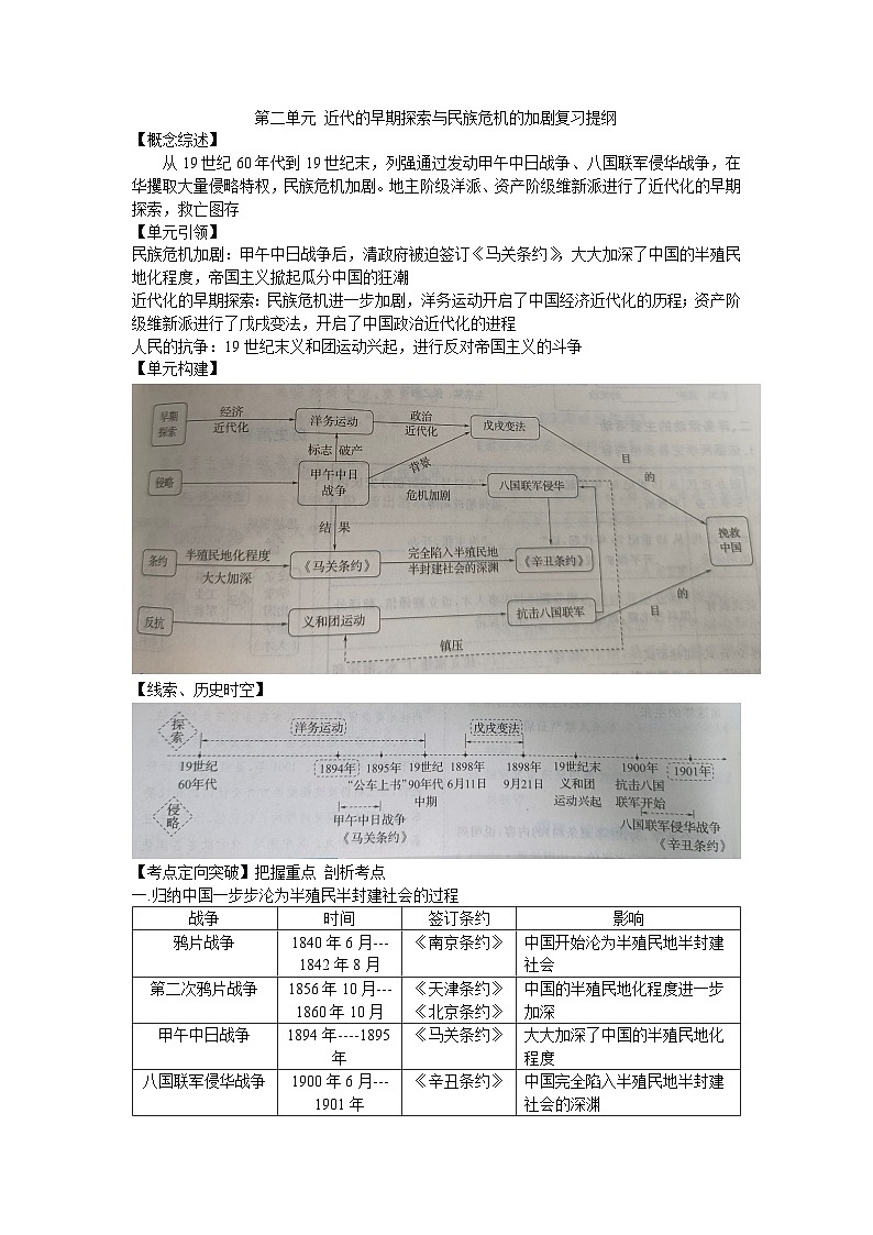 第二单元 近代的早期探索与民族危机的加剧复习提纲2023--2024学年度秋季学期八年级历史上册第1页