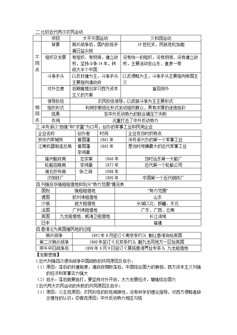 第二单元 近代的早期探索与民族危机的加剧复习提纲2023--2024学年度秋季学期八年级历史上册第2页