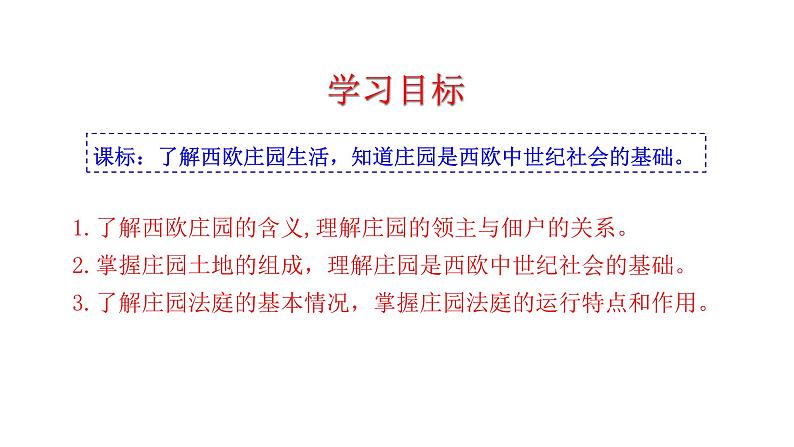 3.8 西欧庄园 课件 2023-2024 部编版历史九年级上册（河南）03