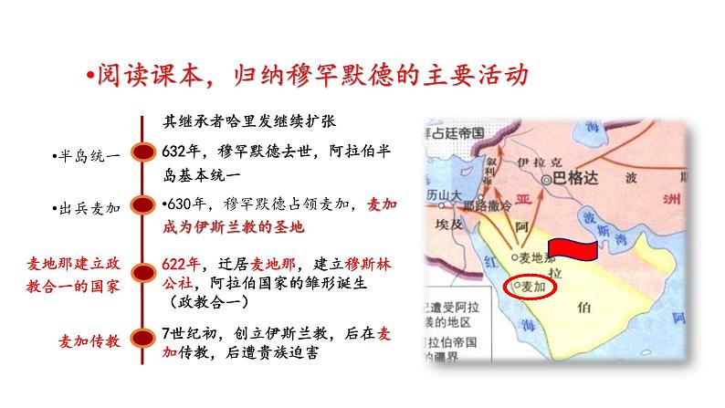 第12课  阿拉伯帝国第7页