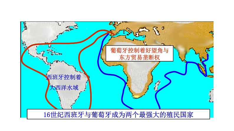 5.16 早期殖民掠夺 课件 2023-2024 部编版历史九年级上册（河南）04