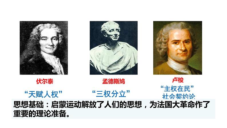 6.19 法国大革命和拿破仑帝国 课件 2023-2024 部编版历史九年级上册（河南）07