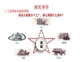 7.20 第一次工业革命 课件 2023-2024 部编版历史九年级上册（河南）