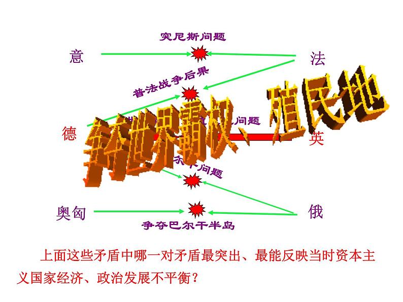 3.8 第一次世界大战2023-2024 部编版初中语文 九年级下册 课件07