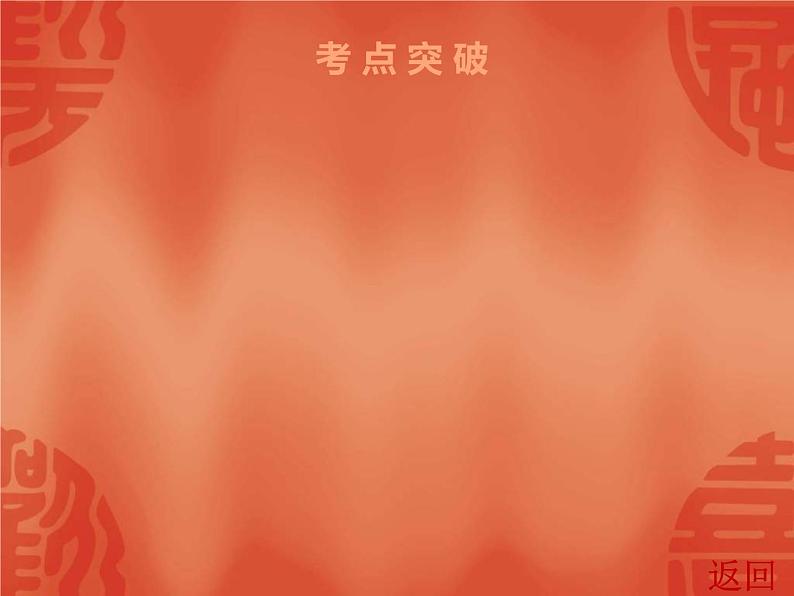 中考历史一轮复习讲解课件：第六部分 第一单元 从一战到二战（含答案）06