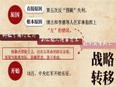 第十七课中国工农红军长征 课件 视频 2023-2024学年部编版八年级历史上册