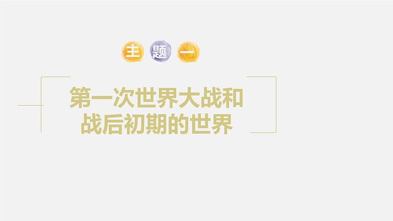 中考历史一轮复习考点讲练课件：第一次世界大战和战后初期的世界（含答案）第1页