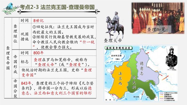 中考历史一轮复习考点讲练课件：封建时代的欧洲（含答案）第8页