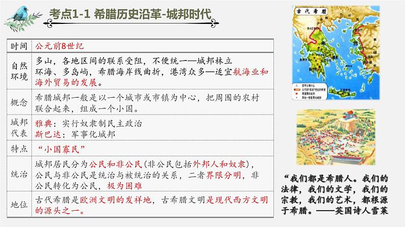 中考历史一轮复习考点讲练课件：古代欧洲文明（含答案）第3页