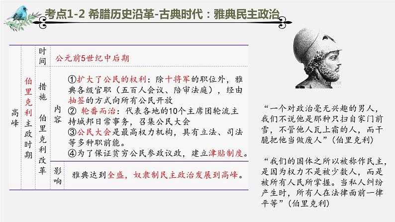 中考历史一轮复习考点讲练课件：古代欧洲文明（含答案）第4页