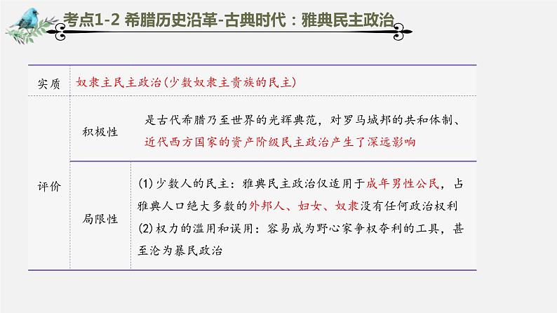 中考历史一轮复习考点讲练课件：古代欧洲文明（含答案）第5页