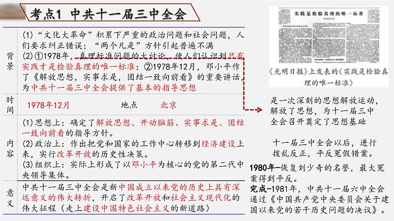 中考历史一轮复习考点讲练课件：中国特色社会主义道路（含答案）第3页