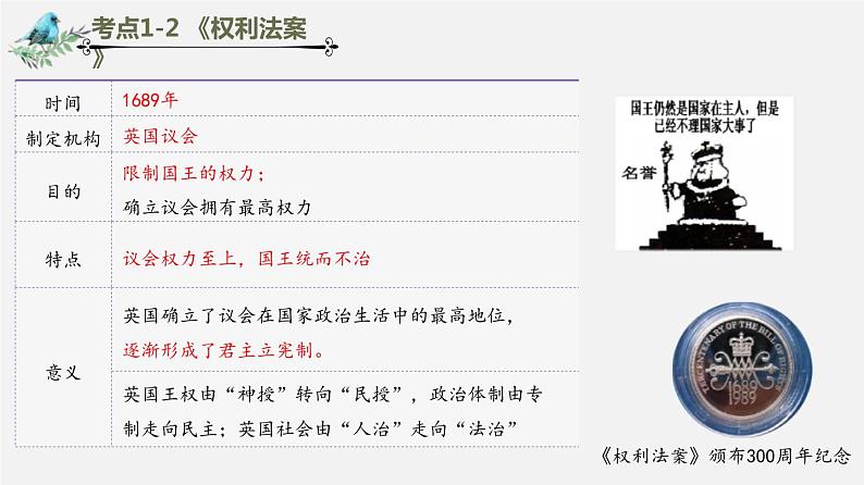 中考历史一轮复习考点讲练课件：资本主义制度的初步确立（含答案）05