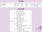 中考历史一轮复习课件 中国近代史主题二近代化的起步讲解（含答案）