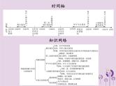 中考历史一轮复习课件 中国近代史主题一列强的侵略与中国人民的抗争讲解（含答案）