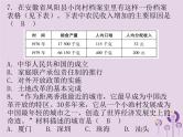 中考历史一轮复习课件 中国现代史主题二中国特色社会主义道路习题（含答案）