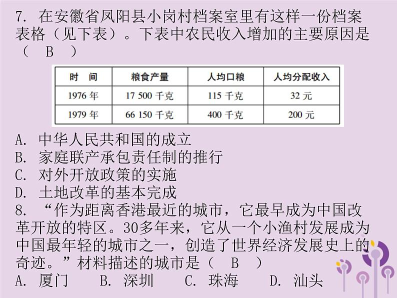 中考历史一轮复习课件 中国现代史主题二中国特色社会主义道路习题（含答案）05