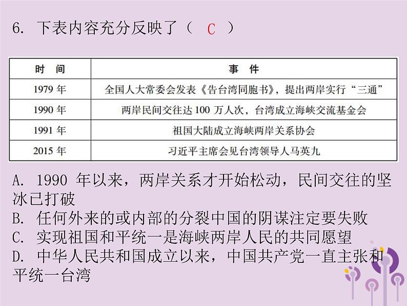 中考历史一轮复习课件 中国现代史主题三民族团结与祖国统一外交成就科技教育文化与社会生活习题（含答案）第5页