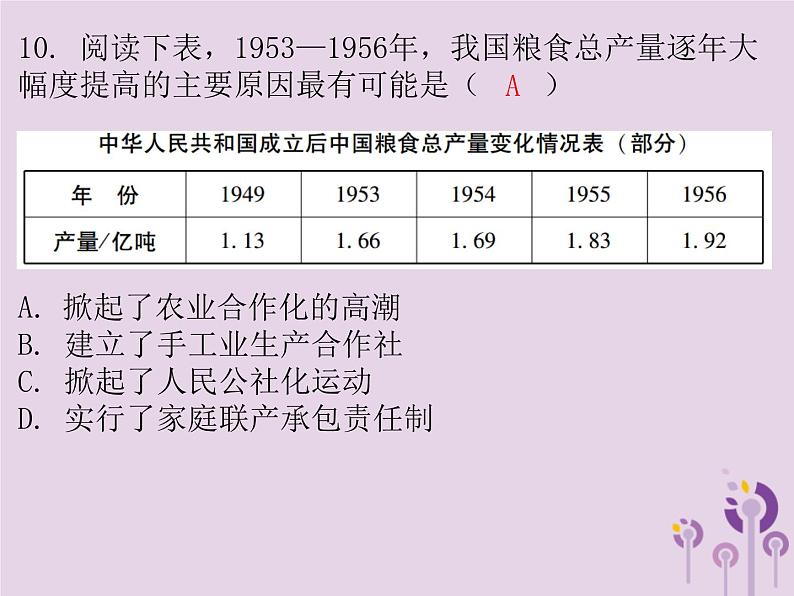 中考历史一轮复习课件 中国现代史主题一中华人民共和国的成立和巩固社会主义制度的建立与社会主义建设的探索习题（含答案）第7页