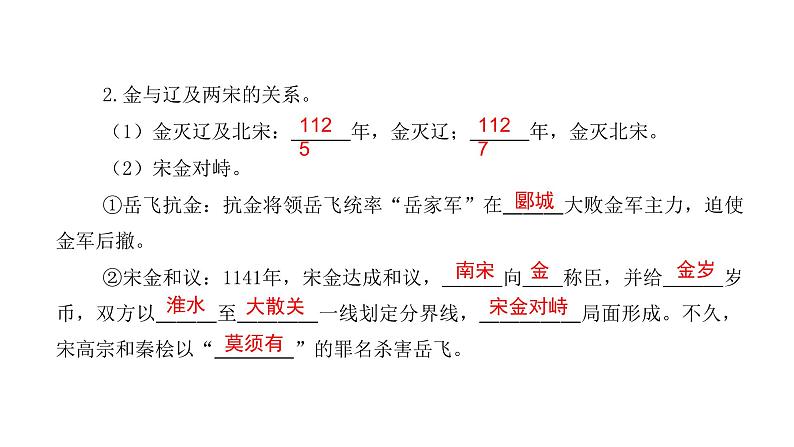 初中历史统编七下第8课　金与南宋的对峙同步预习课件03
