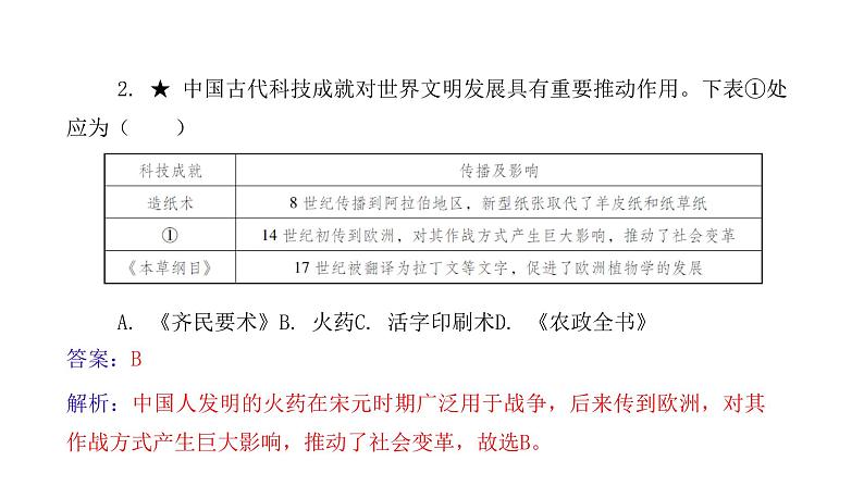 初中历史统编七下第13课　宋元时期的科技与中外交通同步预习课件第7页