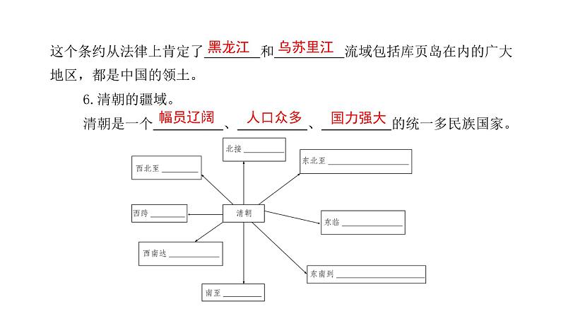 初中历史统编七下第18课　统一多民族国家的巩固和发展同步预习课件第7页