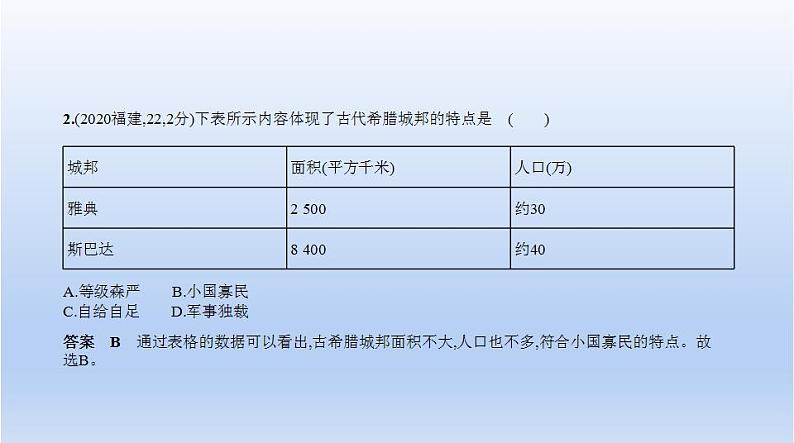 中考历史一轮复习习题课件第十七单元　古代亚非欧文明（含答案）第4页