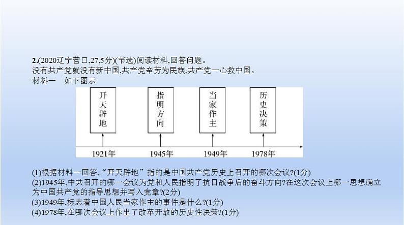 中考历史一轮复习习题课件第十四单元　中国特色社会主义道路（含答案）第2页