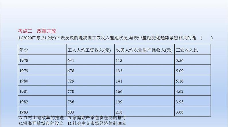 中考历史一轮复习习题课件第十四单元　中国特色社会主义道路（含答案）第4页