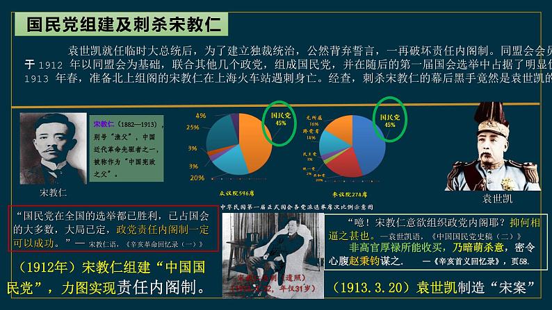 第11课 北洋政府的统治与军阀割据【课件】（19页）03