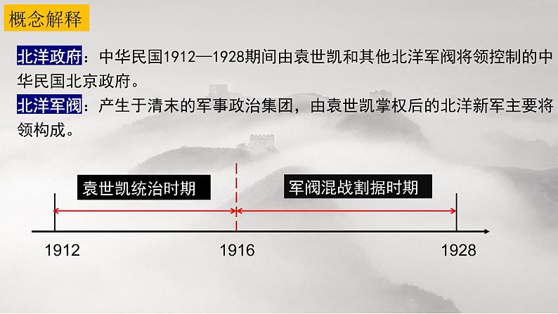 第11课 北洋政府的统治与军阀割据【课件】（32页）06