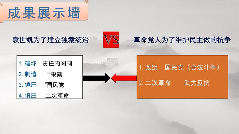 第11课 北洋政府的统治与军阀割据【课件】（32页）08