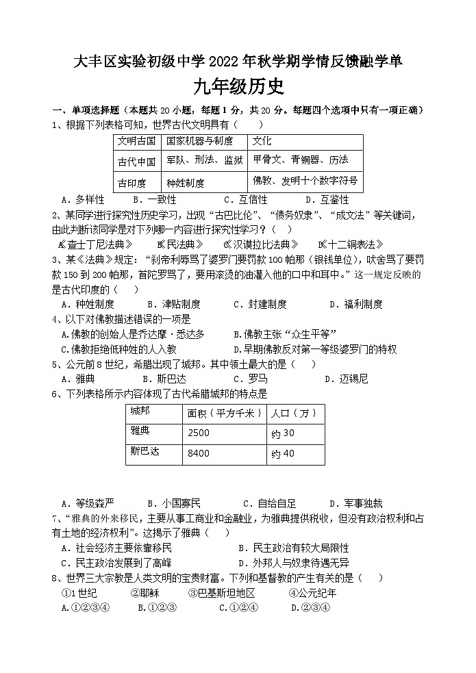 历史试题第1页