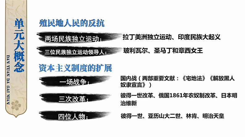 第一单元 殖民地人民的反抗与资本主义制度的扩展 综合复习 课件 2023-2024学年部编版九年级历史下册03